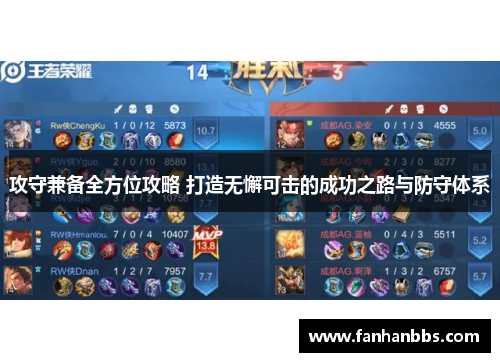 攻守兼备全方位攻略 打造无懈可击的成功之路与防守体系